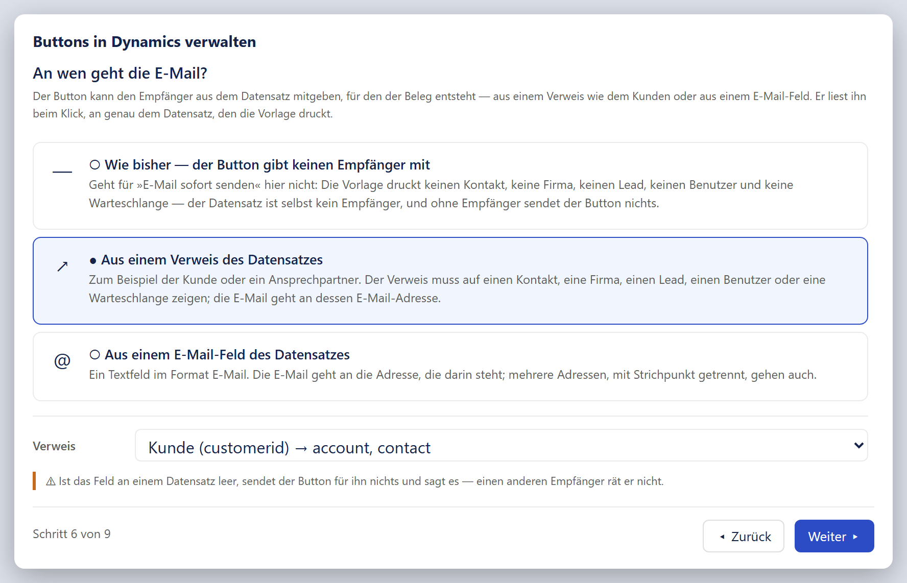 Das Fenster »Buttons in Dynamics verwalten« im Schritt »An wen geht die E-Mail?«. Unter dem Erklärtext stehen drei Karten: »Wie bisher — der Button gibt keinen Empfänger mit« mit dem Satz, dass das für »E-Mail sofort senden« hier nicht geht, weil die Vorlage keinen Kontakt, keine Firma, keinen Lead, keinen Benutzer und keine Warteschlange druckt; »Aus einem Verweis des Datensatzes« (ausgewählt, blauer Rahmen) und »Aus einem E-Mail-Feld des Datensatzes«. Darunter die Beschriftung »Verweis« und eine Auswahlliste mit »Kunde (customerid) → account, contact«, darunter ein Hinweis mit Warndreieck: »Ist das Feld an einem Datensatz leer, sendet der Button für ihn nichts und sagt es — einen anderen Empfänger rät er nicht.« In der Fußleiste stehen »Schritt 6 von 9«, »Zurück« und ein blaues »Weiter«.