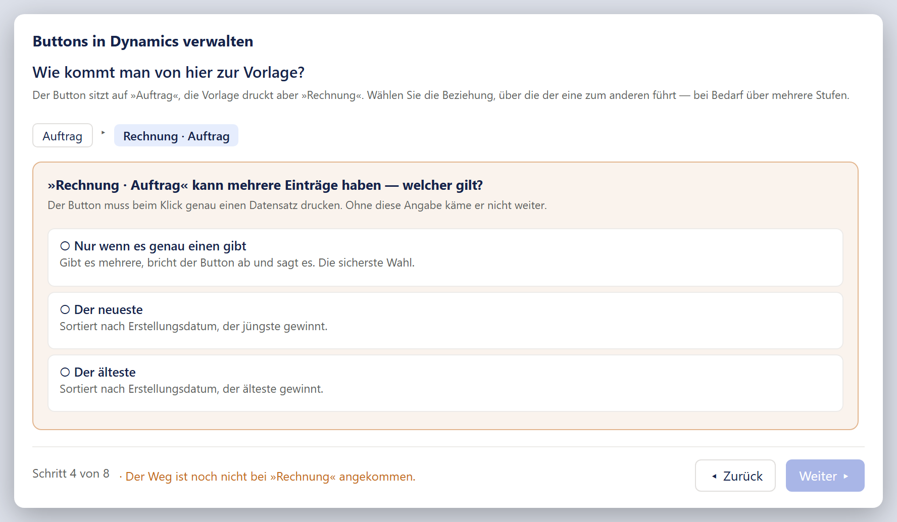 Das Fenster »Buttons in Dynamics verwalten« im Schritt »Wie kommt man von hier zur Vorlage?«, Ansicht nach der Wahl einer Sammlung. Als Brotkrumen stehen zwei Stufen: links »Auftrag« weiß mit Rand, ein kleiner Pfeil, dann hellblau hinterlegt »Rechnung · Auftrag«. Darunter liegt eine große Karte mit hellorangem Grund und orangem Rand. Ihre Überschrift lautet »»Rechnung · Auftrag« kann mehrere Einträge haben — welcher gilt?«, darunter der Satz »Der Button muss beim Klick genau einen Datensatz drucken. Ohne diese Angabe käme er nicht weiter.« In der Karte stehen drei weiße Antwortfelder mit leerem Kreis: »Nur wenn es genau einen gibt« (mit dem Zusatz »Gibt es mehrere, bricht der Button ab und sagt es. Die sicherste Wahl.«), »Der neueste« (»Sortiert nach Erstellungsdatum, der jüngste gewinnt.«) und »Der älteste« (»Sortiert nach Erstellungsdatum, der älteste gewinnt.«). Die Fußleiste zeigt »Schritt 4 von 8«, in Orange »Der Weg ist noch nicht bei »Rechnung« angekommen.«, »Zurück« und ein blasses, gesperrtes »Weiter«.