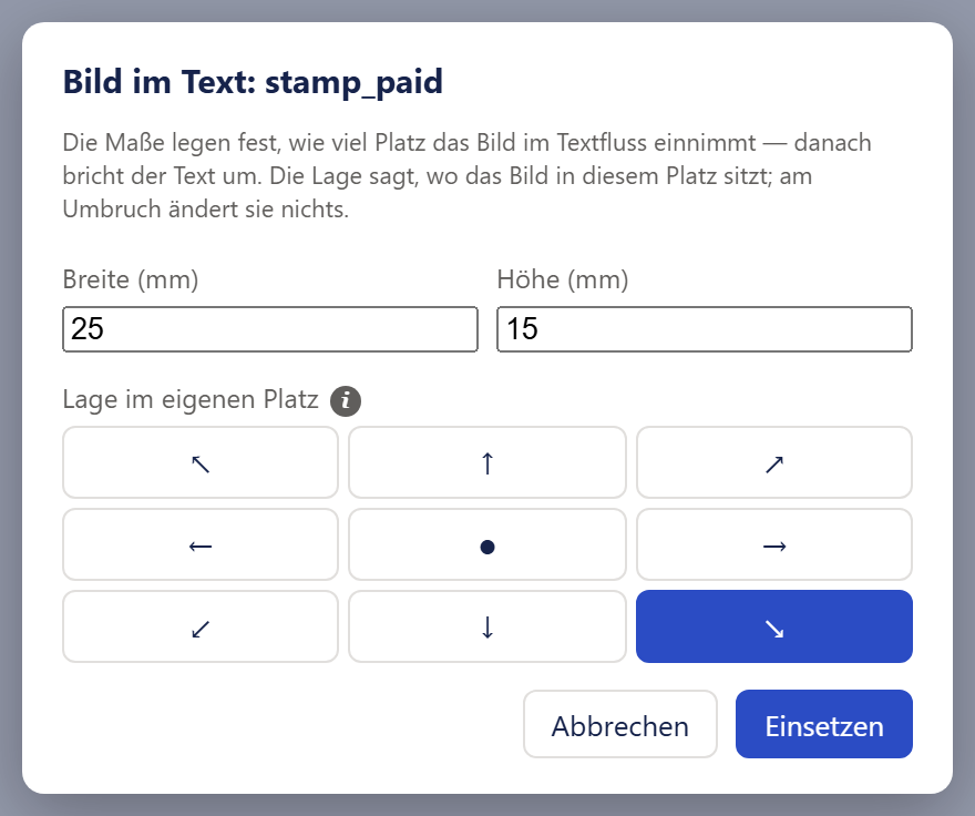 Ausschnitt eines kleinen Fensters mit der Überschrift »Bild im Text: stamp_paid«. Darunter steht der graue Hinweis »Die Maße legen fest, wie viel Platz das Bild im Textfluss einnimmt — danach bricht der Text um. Die Lage sagt, wo das Bild in diesem Platz sitzt; am Umbruch ändert sie nichts.« Es folgen zwei Eingabefelder nebeneinander, »Breite (mm)« mit dem Wert 25 und »Höhe (mm)« mit dem Wert 15. Darunter steht »Lage im eigenen Platz« mit einem ⓘ und ein Feld aus neun Knöpfen in drei Reihen zu je drei, mit den Pfeilzeichen ↖ ↑ ↗ in der oberen Reihe, ← ● → in der mittleren und ↙ ↓ ↘ in der unteren. Der Knopf unten rechts (↘) ist blau hinterlegt, die übrigen sind weiß. Am unteren Rand stehen rechts die Knöpfe »Abbrechen« und der blaue Knopf »Einsetzen«.