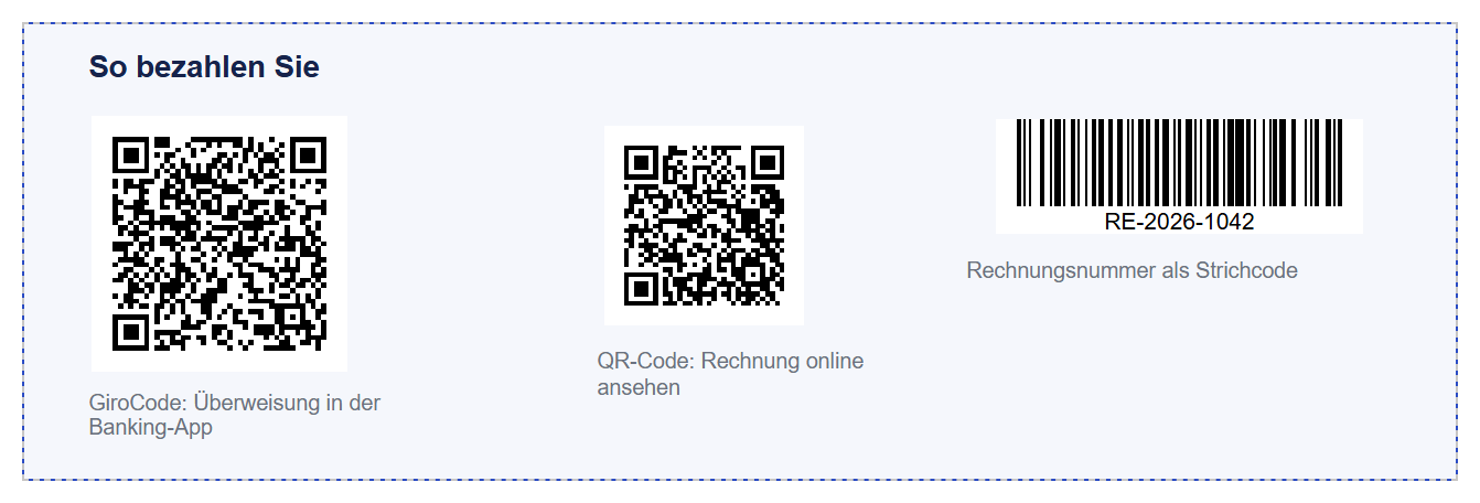 Eine Gruppe mit hellblauem Hintergrund und blau gestricheltem Rand. Oben links die fette Überschrift »So bezahlen Sie«. Darunter drei Codes nebeneinander, jeder auf einer weißen Fläche: links ein quadratischer QR-Code mit der Beschriftung »GiroCode: Überweisung in der Banking-App«, in der Mitte ein etwas kleinerer QR-Code mit der Beschriftung »QR-Code: Rechnung online ansehen« und rechts ein Strichcode mit dem Klartext »RE-2026-1042« und der Beschriftung »Rechnungsnummer als Strichcode«.
