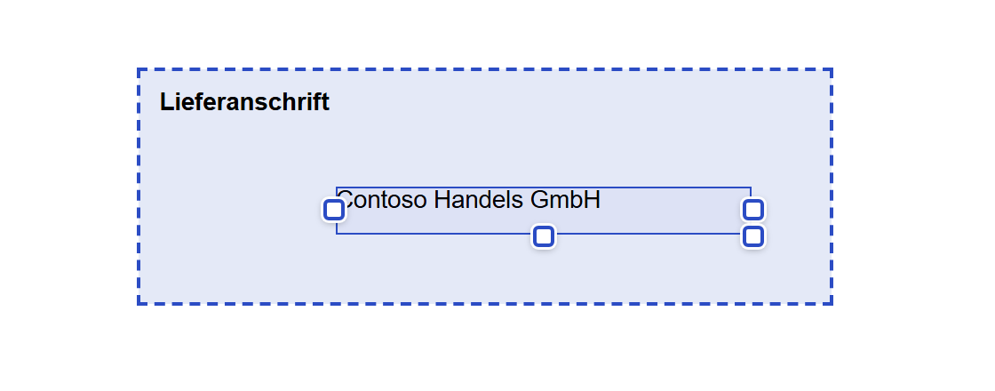 Eine Gruppe mit hellblau getönter Fläche und dick blau gestrichelter Umrandung. Im Inneren oben links steht in fetter Schrift »Lieferanschrift«. In der Mitte der Gruppe liegt ein markierter Text »Contoso Handels GmbH« mit dünnem blauem Rahmen und weißen Anfassern; er wird gerade über die Gruppe gezogen.