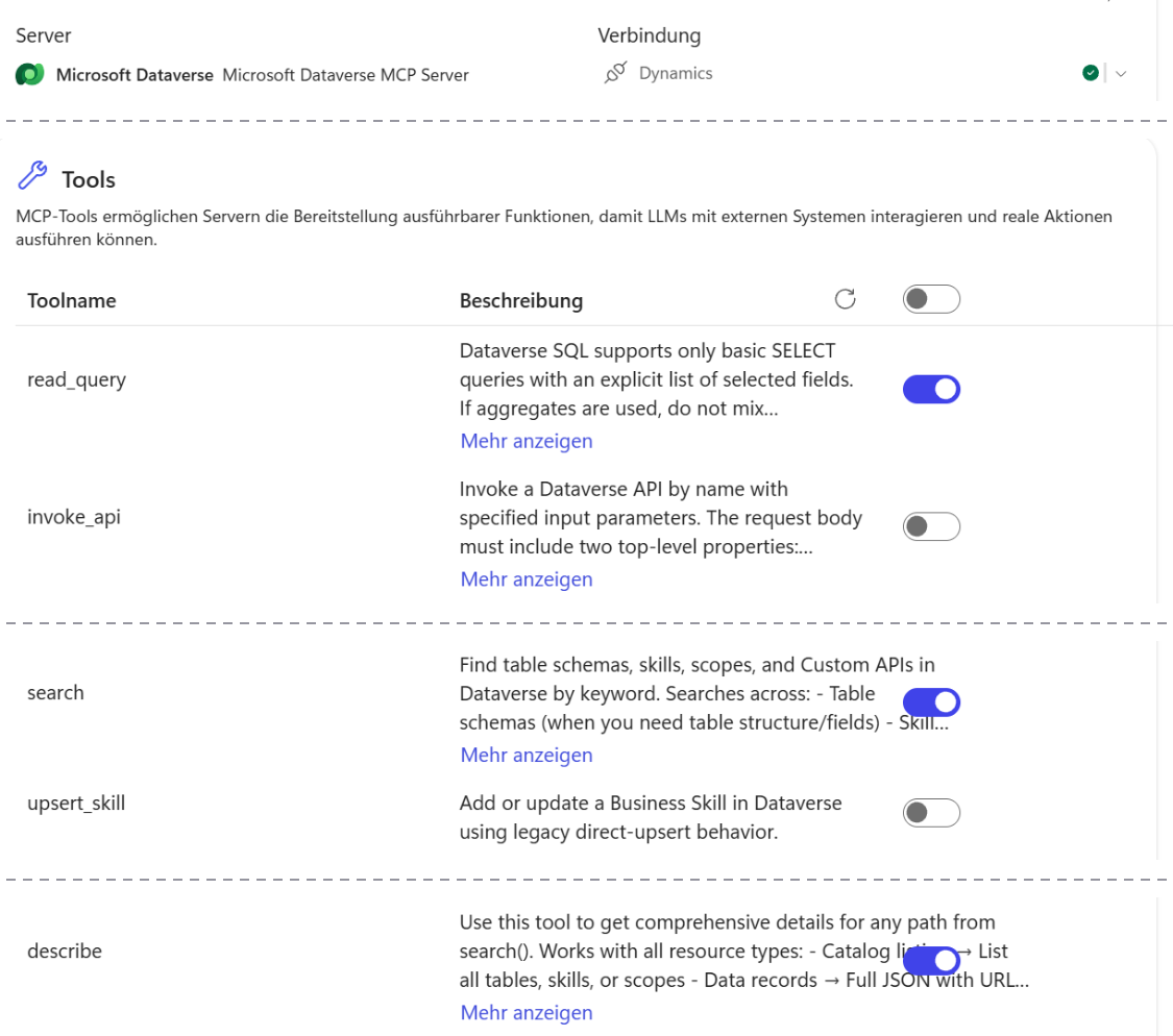 Das geöffnete Werkzeug »Microsoft Dataverse-MCP-Server«, aus vier Streifen zusammengesetzt; gestrichelte waagerechte Linien zeigen die Stellen, an denen etwas ausgelassen ist. Oben unter »Server« der Eintrag »Microsoft Dataverse« mit dem Zusatz »Microsoft Dataverse MCP Server«, daneben unter »Verbindung« der Eintrag »Dynamics«; am rechten Rand ein grüner Haken mit einem kleinen Pfeil nach unten. Darunter der Kasten »Tools« mit dem Satz »MCP-Tools ermöglichen Servern die Bereitstellung ausführbarer Funktionen, damit LLMs mit externen Systemen interagieren und reale Aktionen ausführen können.« In der Kopfzeile mit »Toolname« und »Beschreibung« stehen rechts ein Aktualisieren-Symbol und ein ausgeschalteter, grauer Schalter. Darunter die Zeilen »read_query« (Schalter eingeschaltet, blau), »invoke_api« (ausgeschaltet), »search« (eingeschaltet), »upsert_skill« (ausgeschaltet) und »describe« (eingeschaltet). Zu jeder Zeile gehört eine englische Beschreibung, bei den meisten mit dem Link »Mehr anzeigen«; bei »describe« überdeckt der Schalter ein Stück der Beschreibung.