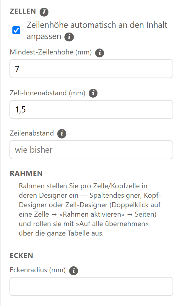 Der Eigenschaften-Bereich rechts, mittlerer Teil. Abschnitt »ZELLEN« mit ⓘ: angehakt »Zeilenhöhe automatisch an den Inhalt anpassen«, Feld »Mindest-Zeilenhöhe (mm)« mit 7, Feld »Zell-Innenabstand (mm)« mit 1,5, Feld »Zeilenabstand« mit dem grauen Platzhalter »wie bisher«. Abschnitt »RAHMEN« ohne Eingabefelder, nur mit dem Hinweis »Rahmen stellen Sie pro Zelle/Kopfzelle in deren Designer ein — Spaltendesigner, Kopf-Designer oder Zell-Designer …«. Abschnitt »ECKEN« mit dem leeren Feld »Eckenradius (mm)«.