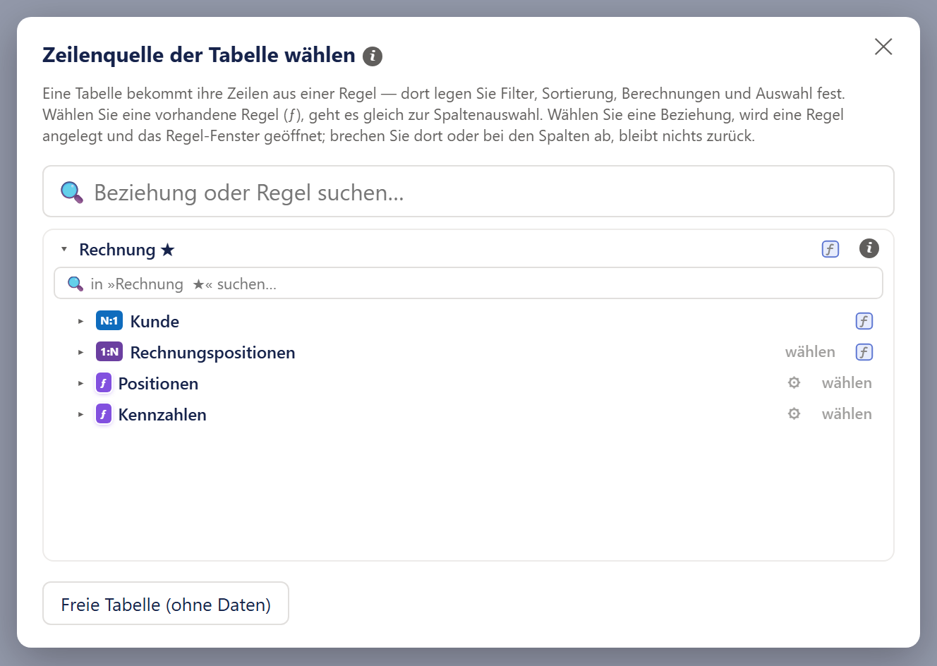 Das Fenster »Zeilenquelle der Tabelle wählen« auf abgedunkeltem Hintergrund. Oben der Titel mit einem runden ⓘ und rechts ein ✕. Darunter ein erklärender Text (»Eine Tabelle bekommt ihre Zeilen aus einer Regel …«) und ein Suchfeld »Beziehung oder Regel suchen…«. In einem umrandeten Baum steht die aufgeklappte Quelle »Rechnung ★« mit einem ƒ-Kästchen und einem ⓘ, darunter ein eigenes Suchfeld »in »Rechnung ★« suchen…« und vier Zeilen: »Kunde« mit blauer Marke N:1 und einem ƒ-Kästchen; »Rechnungspositionen« mit violetter Marke 1:N, rechts grau »wählen« und einem ƒ-Kästchen; die Regeln »Positionen« und »Kennzahlen« mit violettem ƒ-Zeichen, rechts je ein Zahnrad und »wählen«. Unter dem Baum steht links der Knopf »Freie Tabelle (ohne Daten)«.