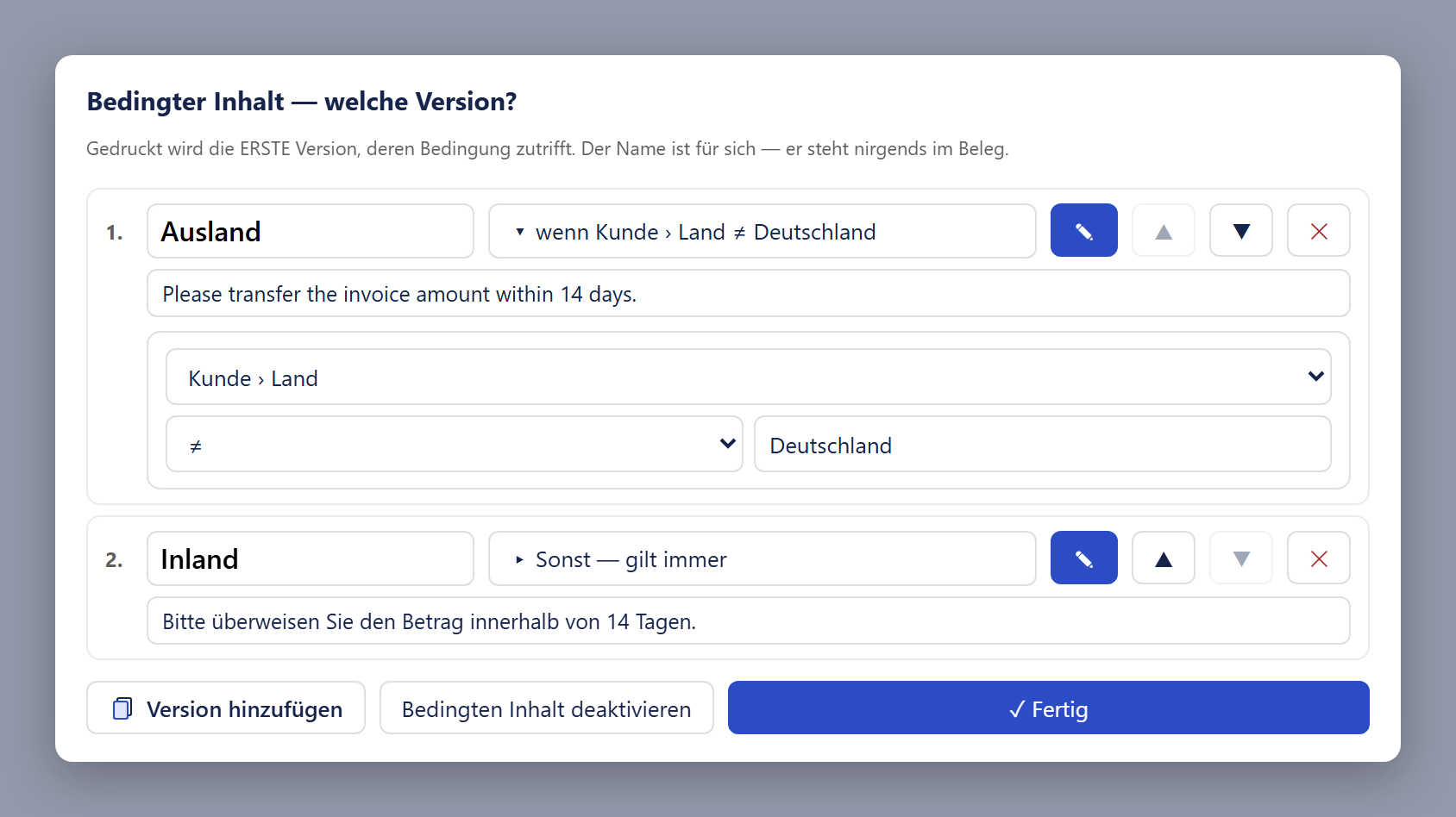 Das Fenster »Bedingter Inhalt — welche Version?« mit dem Hinweis »Gedruckt wird die ERSTE Version, deren Bedingung zutrifft. Der Name ist für sich — er steht nirgends im Beleg.«. Darunter zwei Karten. Version 1 trägt die Nummer »1.«, das Namensfeld »Ausland«, eine breite Zeile »▾ wenn Kunde › Land ≠ Deutschland« und rechts den blauen Stift-Knopf sowie die Knöpfe ▲ (ausgegraut), ▼ und ✕; darunter die Textzeile »Please transfer the invoice amount within 14 days.« und der aufgeklappte Baukasten mit dem Feld »Kunde › Land«, dem Vergleich »≠« und dem Wert »Deutschland«. Version 2 heißt »Inland«, zeigt »▸ Sonst — gilt immer« und die Textzeile »Bitte überweisen Sie den Betrag innerhalb von 14 Tagen.«. Unten die Fußleiste mit »Version hinzufügen«, »Bedingten Inhalt deaktivieren« und dem breiten blauen Knopf »✓ Fertig«.